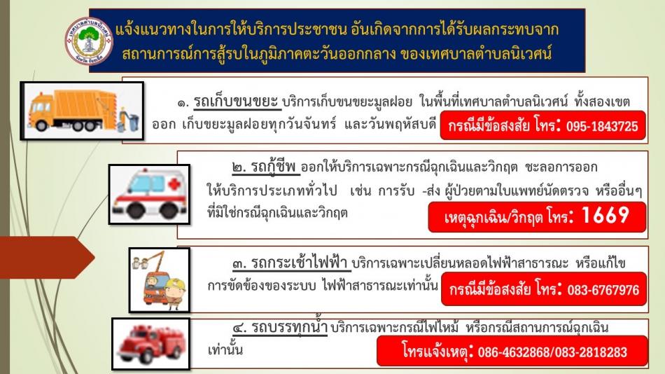 แจ้งแนวทางการให้บริการประชาชนอันเกิดจากผลกระทบจากสถานการณ์สู้รบในภูมิภาคตะวันออกกลางของเทศบาลตำบลนิเวศน์